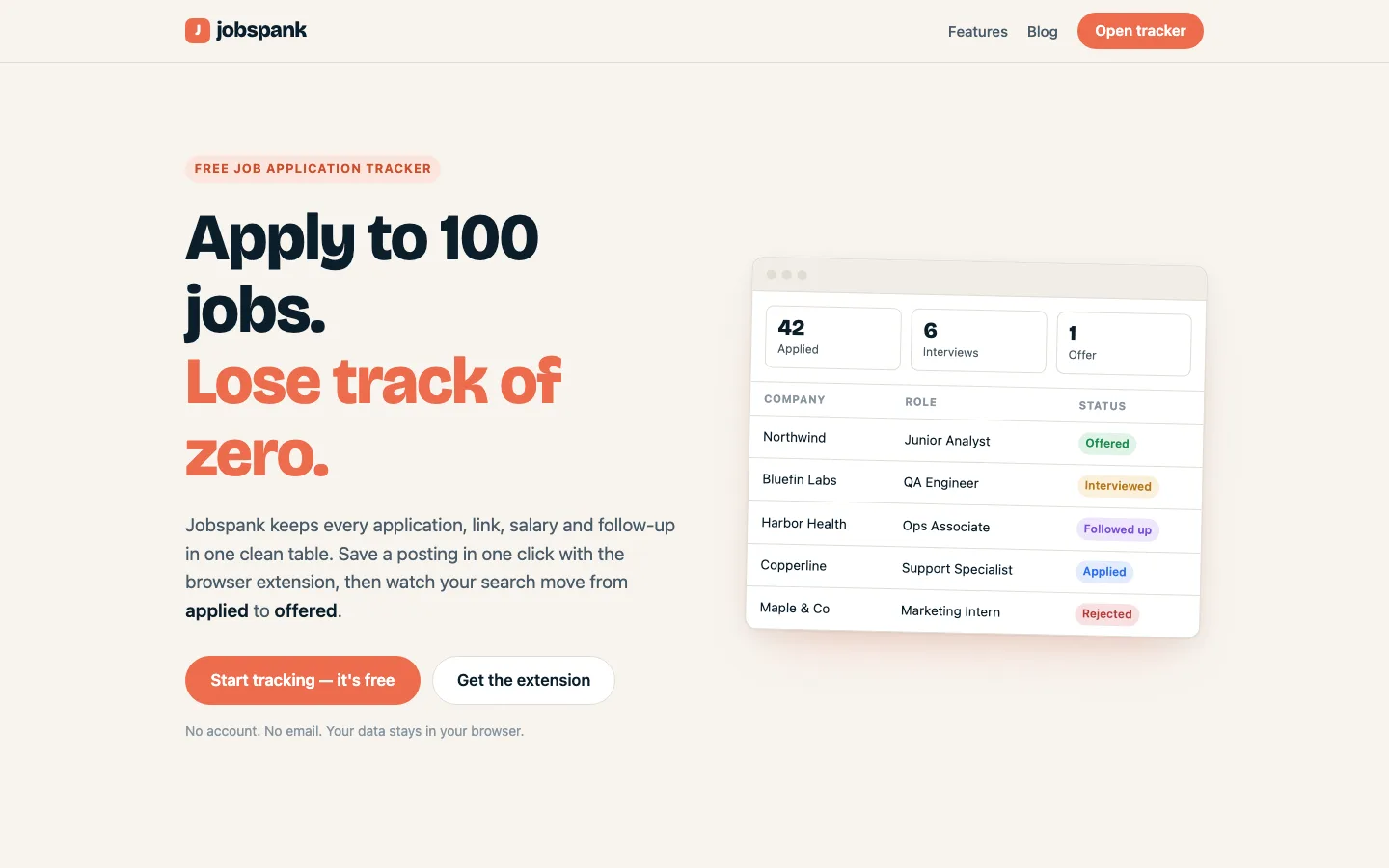 Jobspank homepage: Apply to 100 jobs. Lose track of zero. Beside a preview of the job application tracker